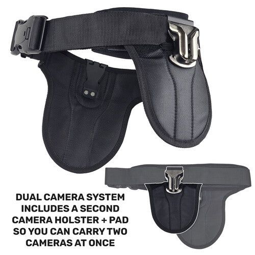 SpiderPro DSLR Dual Camera System V2 (DCS)